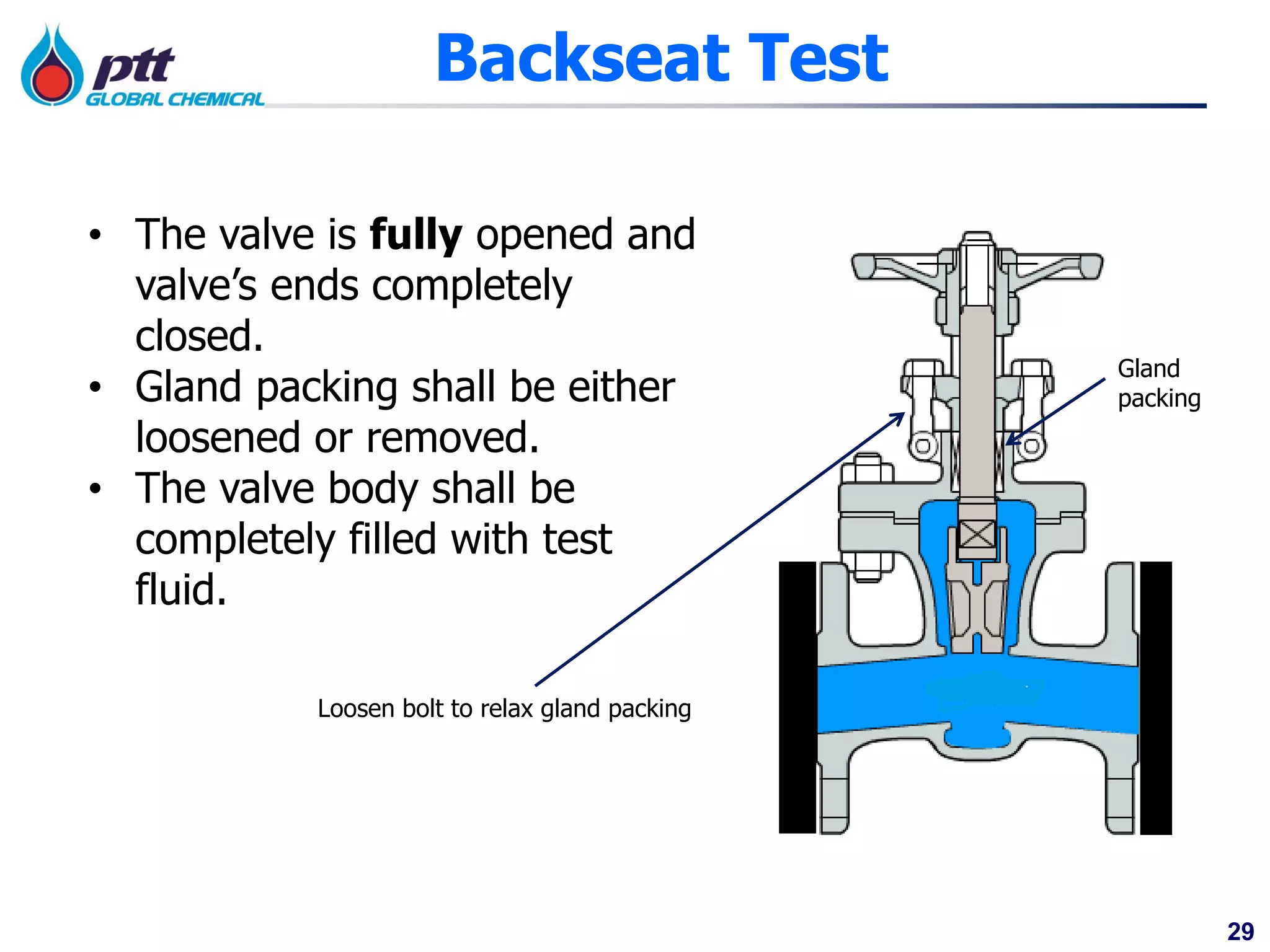 29
Backseat Test
• The valve is fully opened and
valve’s ends completely
closed.
• Gland packing shall be either
loosened or removed.
• The valve body shall be
completely filled with test
fluid.
Loosen bolt to relax gland packing
Gland
packing
 