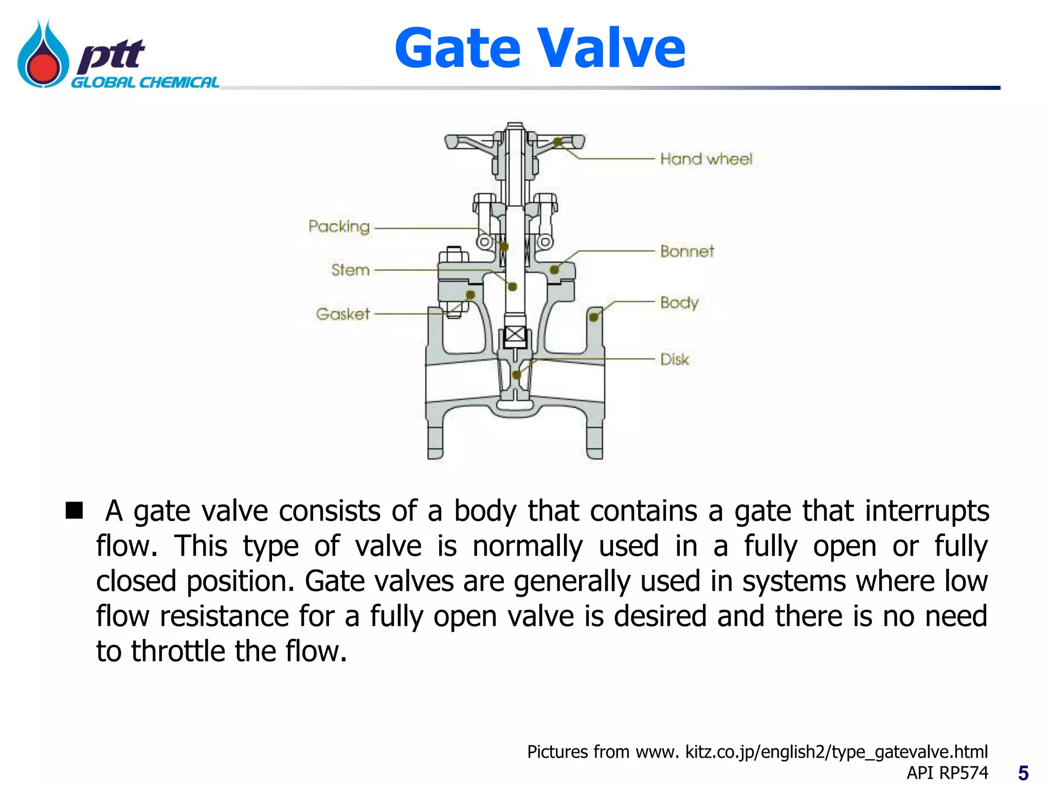 5
Gate Valve
 A gate valve consists of a body that contains a gate that interrupts
flow. This type of valve is normally used in a fully open or fully
closed position. Gate valves are generally used in systems where low
flow resistance for a fully open valve is desired and there is no need
to throttle the flow.
Pictures from www. kitz.co.jp/english2/type_gatevalve.html
API RP574
 