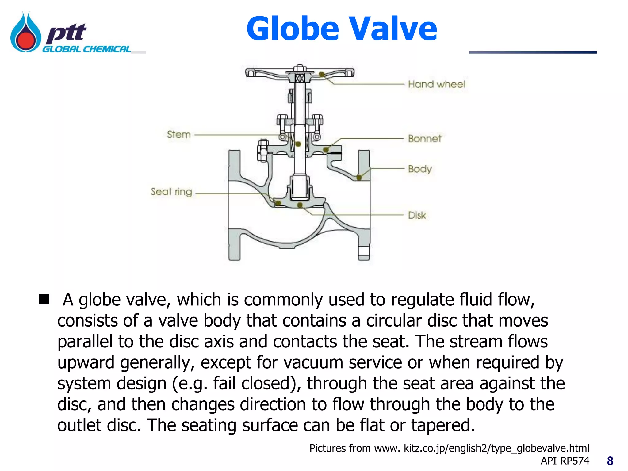 8
Globe Valve
 A globe valve, which is commonly used to regulate fluid flow,
consists of a valve body that contains a circular disc that moves
parallel to the disc axis and contacts the seat. The stream flows
upward generally, except for vacuum service or when required by
system design (e.g. fail closed), through the seat area against the
disc, and then changes direction to flow through the body to the
outlet disc. The seating surface can be flat or tapered.
Pictures from www. kitz.co.jp/english2/type_globevalve.html
API RP574
 