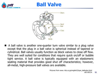 11
Ball Valve
 A ball valve is another one-quarter turn valve similar to a plug valve
except that the plug in a ball valve is spherical instead of tapered or
cylindrical. Ball valves usually function as block valves to close off flow.
They are well suited for conditions that require quick on/off or bubble
tight service. A ball valve is typically equipped with an elastomeric
seating material that provides good shut off characteristics; however,
all-metal, high-pressure ball valves are available.
Pictures from www. kitz.co.jp/english2/type_ballvalve.html
API RP574
 