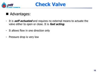 18
 Advantages:
- It is self-actuated and requires no external means to actuate the
valve either to open or close. It is fast acting.
- It allows flow in one direction only
- Pressure drop is very low
Check Valve
 