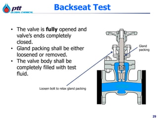 29
Backseat Test
• The valve is fully opened and
valve’s ends completely
closed.
• Gland packing shall be either
loosened or removed.
• The valve body shall be
completely filled with test
fluid.
Loosen bolt to relax gland packing
Gland
packing
 