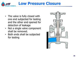 30
Low Pressure Closure
• The valve is fully closed with
one end subjected for testing
and the other end opened for
detection of leakage
• Not a single valve component
shall be removed.
• Both ends shall be subjected
for testing
 