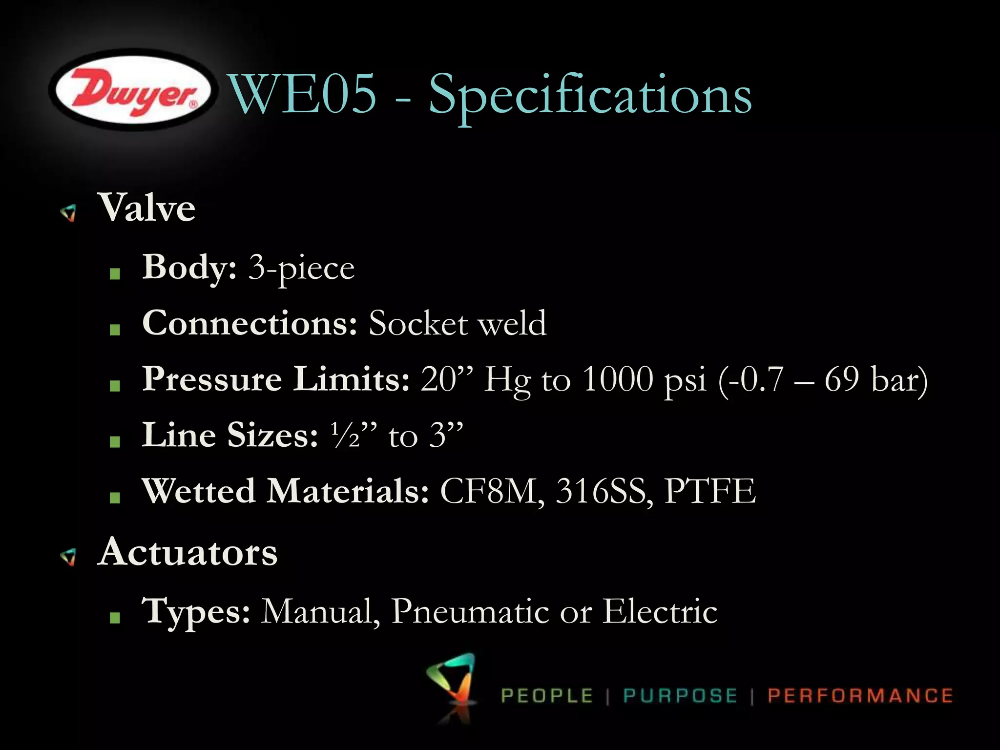 WE05 - Specifications 
Valve 
Body: 3-piece 
Connections: Socket weld 
Pressure Limits: 20” Hg to 1000 psi (-0.7 – 69 bar) 
Line Sizes: ½” to 3” 
Wetted Materials: CF8M, 316SS, PTFE 
Actuators 
Types: Manual, Pneumatic or Electric 
 