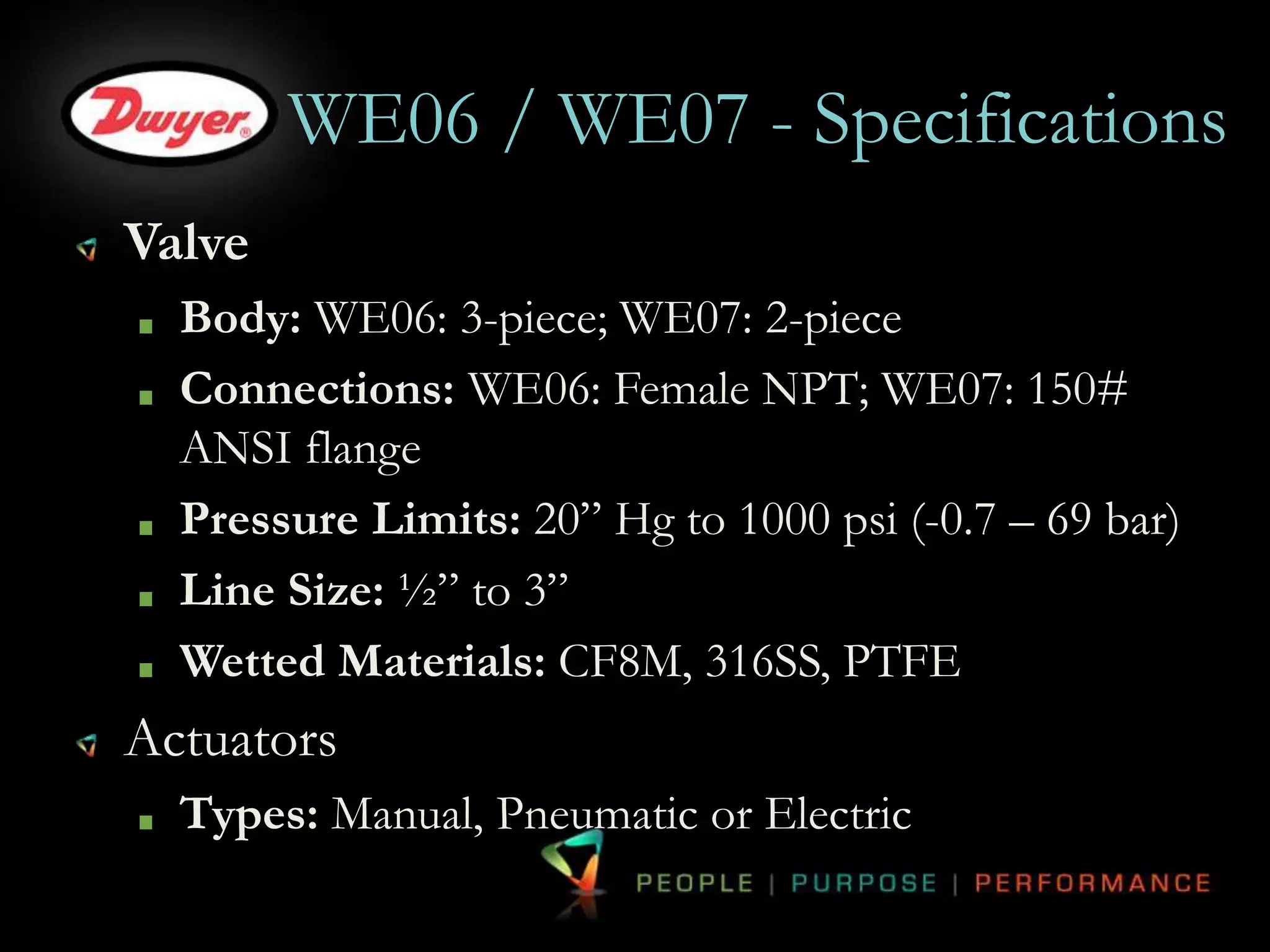 WE06 / WE07 - Specifications 
Valve 
Body: WE06: 3-piece; WE07: 2-piece 
Connections: WE06: Female NPT; WE07: 150# 
ANSI flange 
Pressure Limits: 20” Hg to 1000 psi (-0.7 – 69 bar) 
Line Size: ½” to 3” 
Wetted Materials: CF8M, 316SS, PTFE 
Actuators 
Types: Manual, Pneumatic or Electric 
 