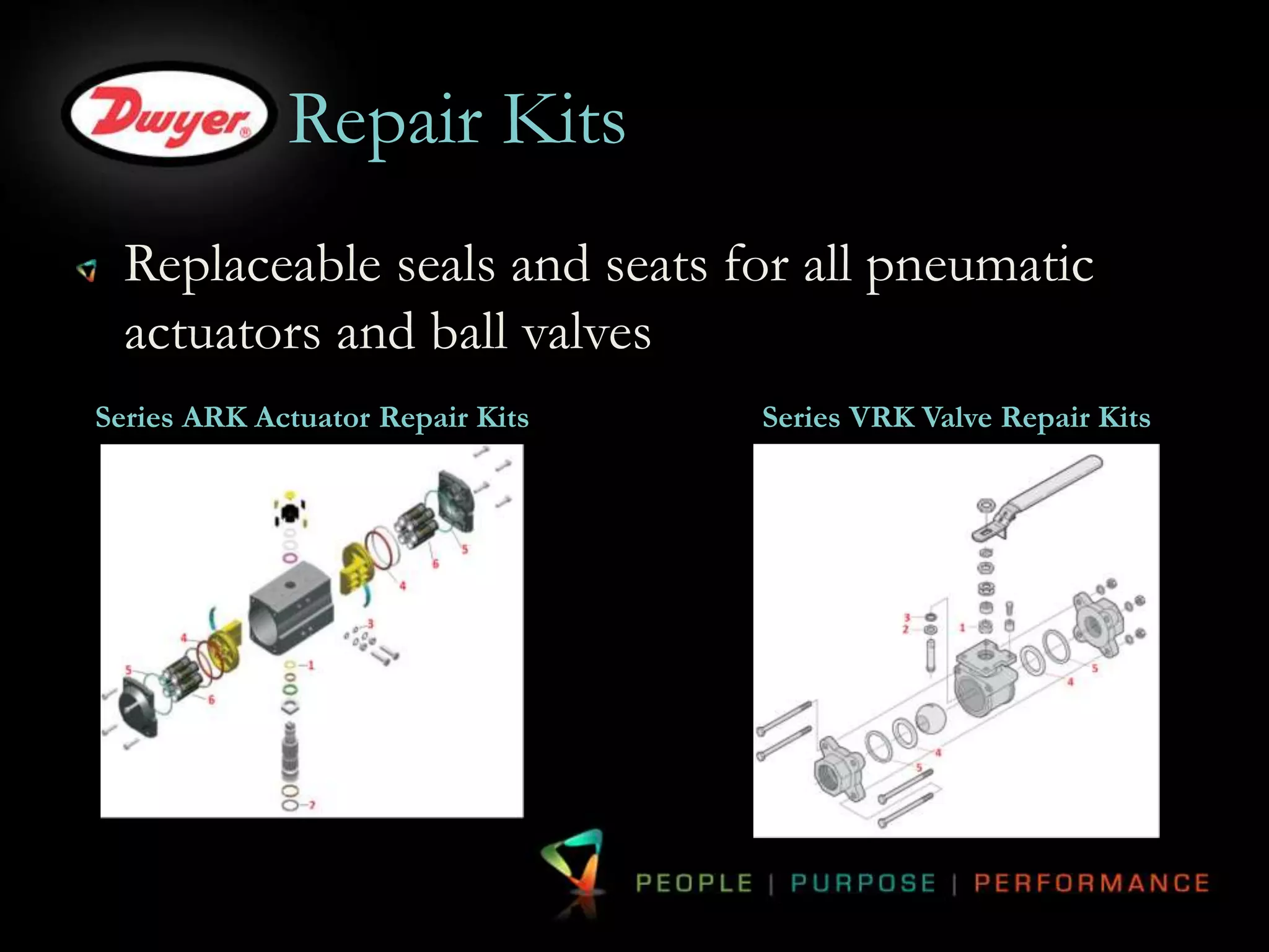 Repair Kits 
Replaceable seals and seats for all pneumatic 
actuators and ball valves 
Series ARK Actuator Repair Kits Series VRK Valve Repair Kits 
 