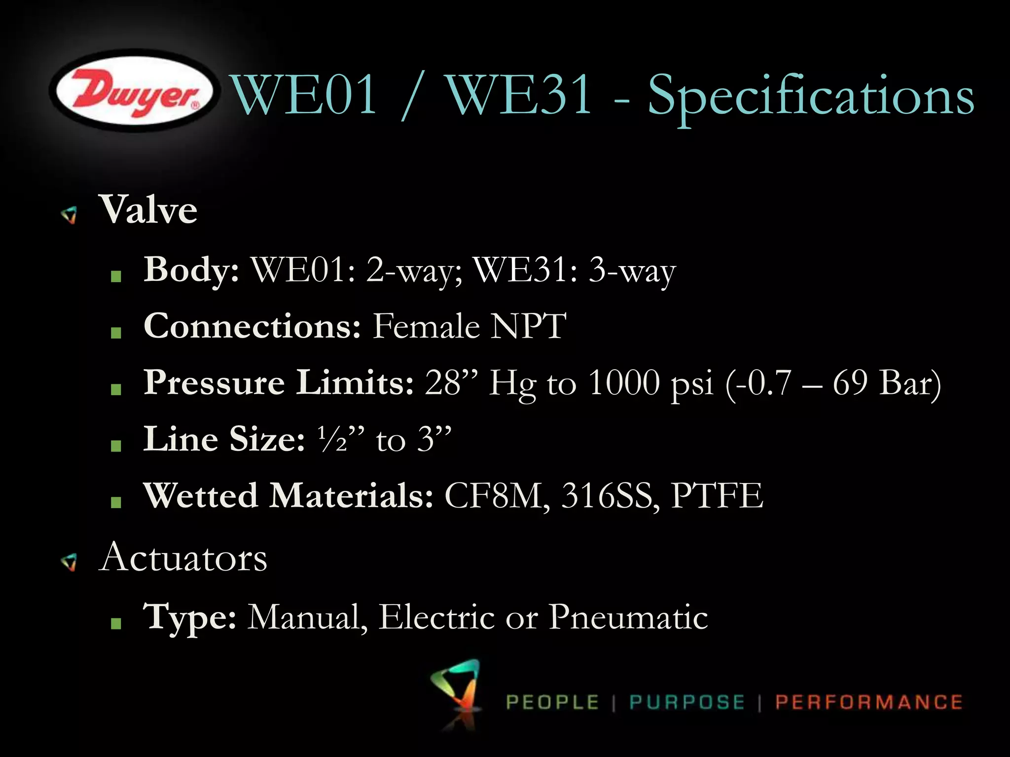 WE01 / WE31 - Specifications 
Valve 
Body: WE01: 2-way; WE31: 3-way 
Connections: Female NPT 
Pressure Limits: 28” Hg to 1000 psi (-0.7 – 69 Bar) 
Line Size: ½” to 3” 
Wetted Materials: CF8M, 316SS, PTFE 
Actuators 
Type: Manual, Electric or Pneumatic 
 