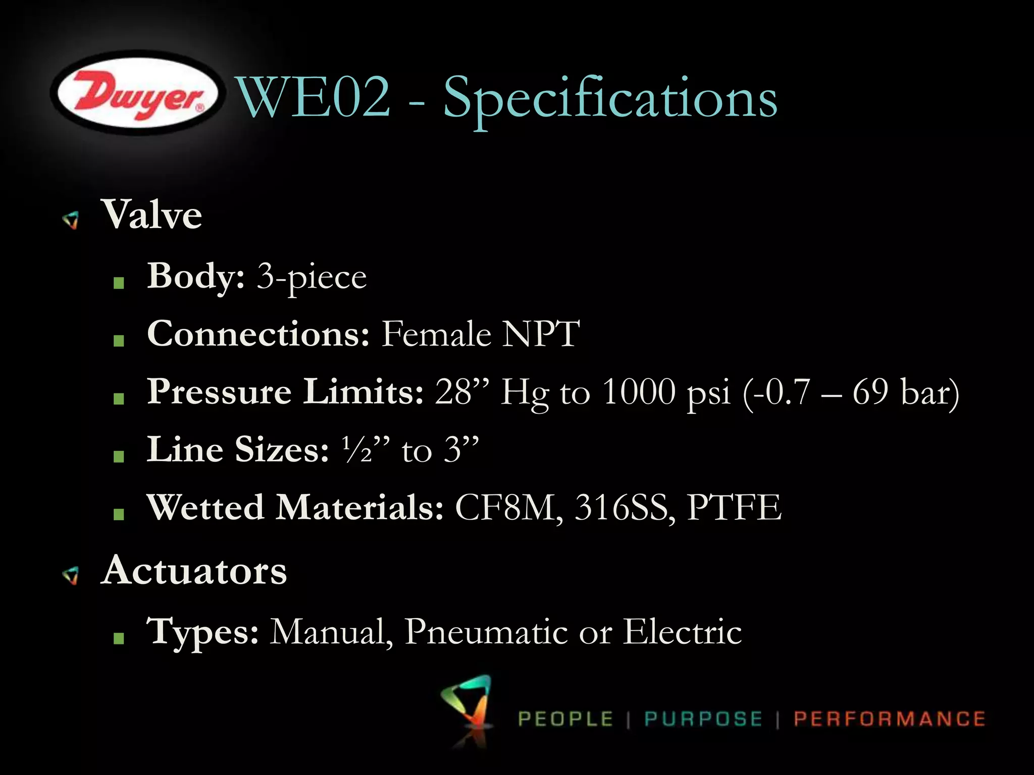 WE02 - Specifications 
Valve 
Body: 3-piece 
Connections: Female NPT 
Pressure Limits: 28” Hg to 1000 psi (-0.7 – 69 bar) 
Line Sizes: ½” to 3” 
Wetted Materials: CF8M, 316SS, PTFE 
Actuators 
Types: Manual, Pneumatic or Electric 
 