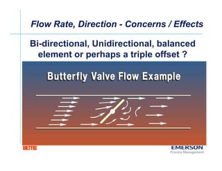 Flow Element Direction Valve Basics & Automation.pdf
