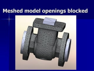 Meshed model openings blocked
 