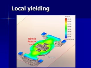 Local yielding
Refined
Adaptive
mesh
 