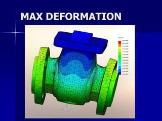 MAX DEFORMATION
 
