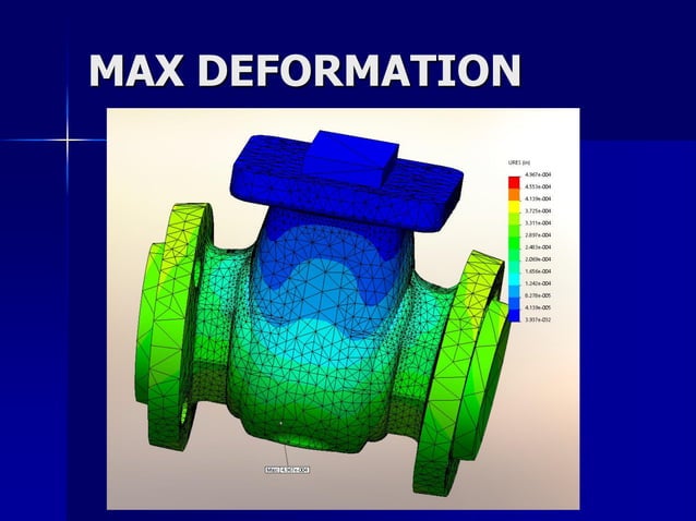 Solid works Simulation Valve body proof load estimate | PPT