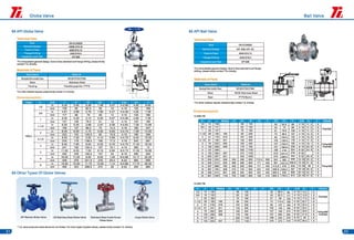 Valve catalog