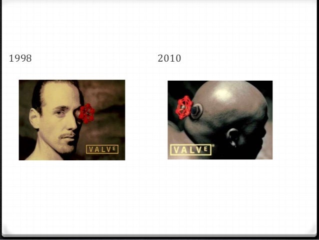 Valve Corp Valve Corp