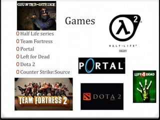 Games
0 Half Life series
0 Team Fortress
0 Portal
0 Left for Dead
0 Dota 2
0 Counter Strike:Source
 