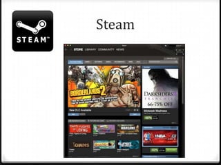 Steam
 