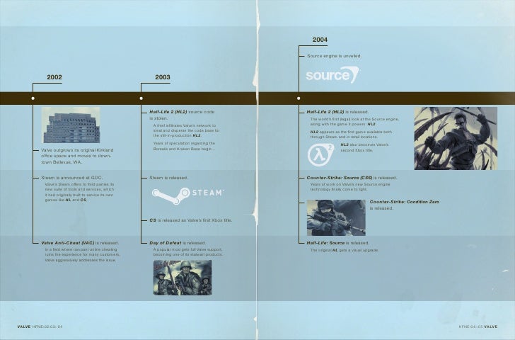 Half Life 3 Beta Download Half Life 3 Beta Download
