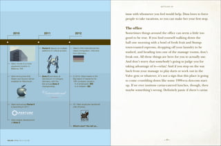 S ettling in



                                                                                                  issue with whomever you feel would help. Dina loves to force
                                                                                                  people to take vacations, so you can make her your first stop.

                                                                                                  The office
      2010                       2011                             2012                            Sometimes things around the office can seem a little too
                                                                                                  good to be true. If you find yourself walking down the
                                                                                                  hall one morning with a bowl of fresh fruit and Stump-
                               Portal 2 debuts on multiple      Valve’s 44th international hire   town-roasted espresso, dropping off your laundry to be
                               platforms to critical acclaim.   clears immigration—this time
                                                                from Germany.                     washed, and heading into one of the massage rooms, don’t
                                                                                                  freak out. All these things are here for you to actually use.
                                                                                                  And don’t worry that somebody’s going to judge you for
    Valve moves to a more
    expansive location in                                                                         taking advantage of it—relax! And if you stop on the way
    Bellevue, WA.
                                                                                                  back from your massage to play darts or work out in the
    Valve announces that       Dota 2 premieres at              In 2012, Valve heads to the       Valve gym or whatever, it’s not a sign that this place is going
    Steam and Source will be   Gamescom in Cologne,             Big Island of Hawaii for its
    available for Macintosh.   Germany, with the                10th company vacation.            to come crumbling down like some 1999-era dot-com start-
                               first annual Dota 2              	 # of employees: 293
                               championship.                    	 # of children: 185              up. If we ever institute caviar-catered lunches, though, then
                                                                                                  maybe something’s wrong. Definitely panic if there’s caviar.



    Valve announces Portal 2                                    Q1: New employee handbook
    is launching in 2011.                                       rolls off press.




    Valve begins development
    of Dota 2.
                                                                What’s next? You tell us…




V A LV E HF NE:10:11:12::08                                                                                                    – 19 –
 