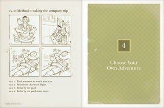 Fig. 3-3     Method to taking the company trip




                                                           4
        1.                              2.

        3.                              4.




                                                       Choose Your
                                                      Own Adventure

     step 1.	     Find someone to watch your cats
     step 2.	     Board our chartered flight
     step 3.	     Relax by the pool
     step 4.	     Relax by the pool some more




VA LV E ME THOD D IA G . 4
 