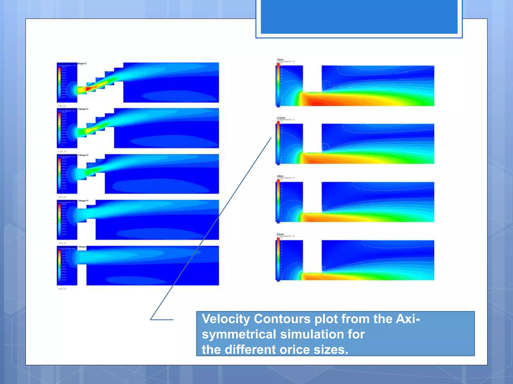 Design and analysis of control valve with a multi stage anti cavitation ...