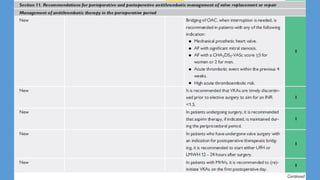 2021 ESC/EACTS Guidelines for the management of valvular heart disease ...