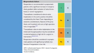 2021 ESC/EACTS Guidelines for the management of valvular heart disease ...