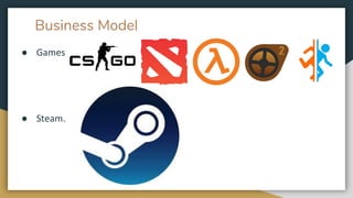 How Does Steam Work  Steam Business Model – Feedough
