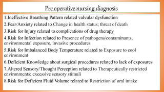Pre operative nursing diagnosis
1.Ineffective Breathing Pattern related valvular dysfunction
2.Fear/Anxiety related to Change in health status; threat of death
3.Risk for Injury related to complications of drug therapy
4.Risk for Infection related to Presence of pathogens/contaminants,
environmental exposure, invasive procedures
5.Risk for Imbalanced Body Temperature related to Exposure to cool
environment
6.Deficient Knowledge about surgical procedures related to lack of exposures
7.Altered Sensory/Thought Perception related to Therapeutically restricted
environments; excessive sensory stimuli
8.Risk for Deficient Fluid Volume related to Restriction of oral intake
 