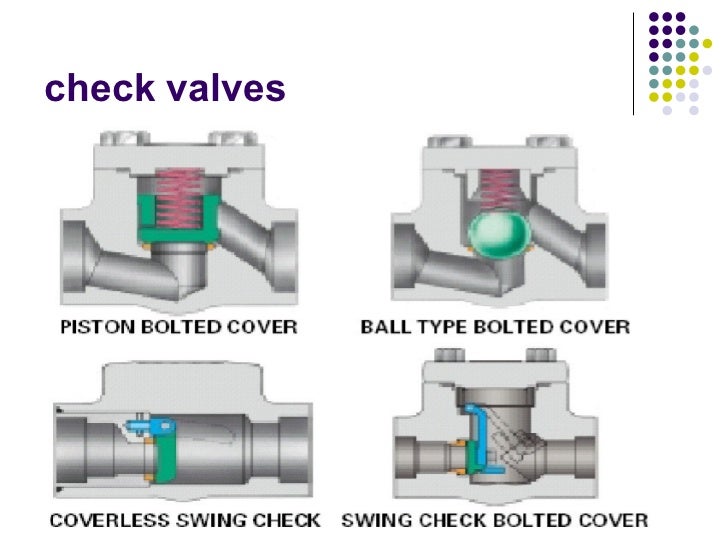 Valves