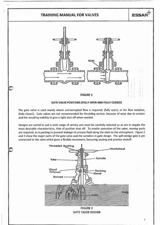 Valves