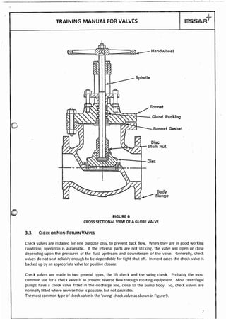 Valves