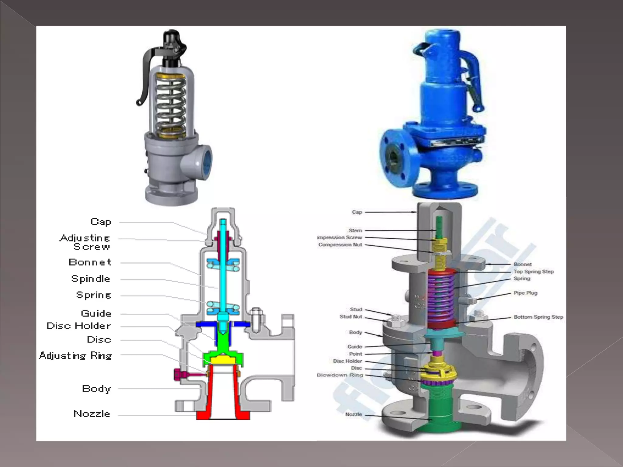 Valves | PPTX | Home Appliances | Home & Garden