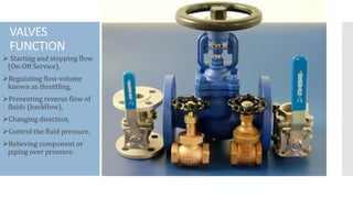 Valves | PDF