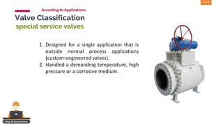 Valves operation and functions complete guide | PDF