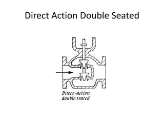 Direct Action Double Seated
 