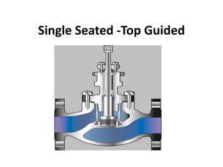Single Seated -Top Guided
 