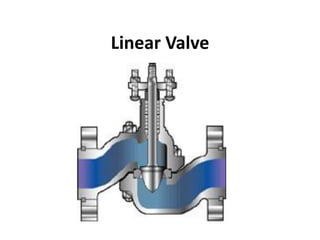 Linear Valve
 