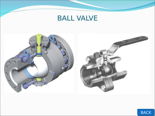 BALL VALVE
BACK
 