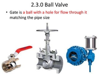 2.3.0 Ball Valve
• Gate is a ball with a hole for flow through it
matching the pipe size
 