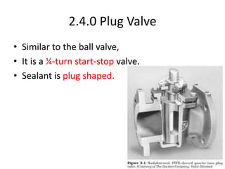 2.4.0 Plug Valve
• Similar to the ball valve,
• It is a ¼-turn start-stop valve.
• Sealant is plug shaped.
 