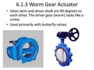 6.1.3 Worm Gear Actuator
• Valve stem and driver shaft are 90 degrees to
each other. The driver gear (worm) looks like a
screw.
• Used primarily with butterfly valves.
 
