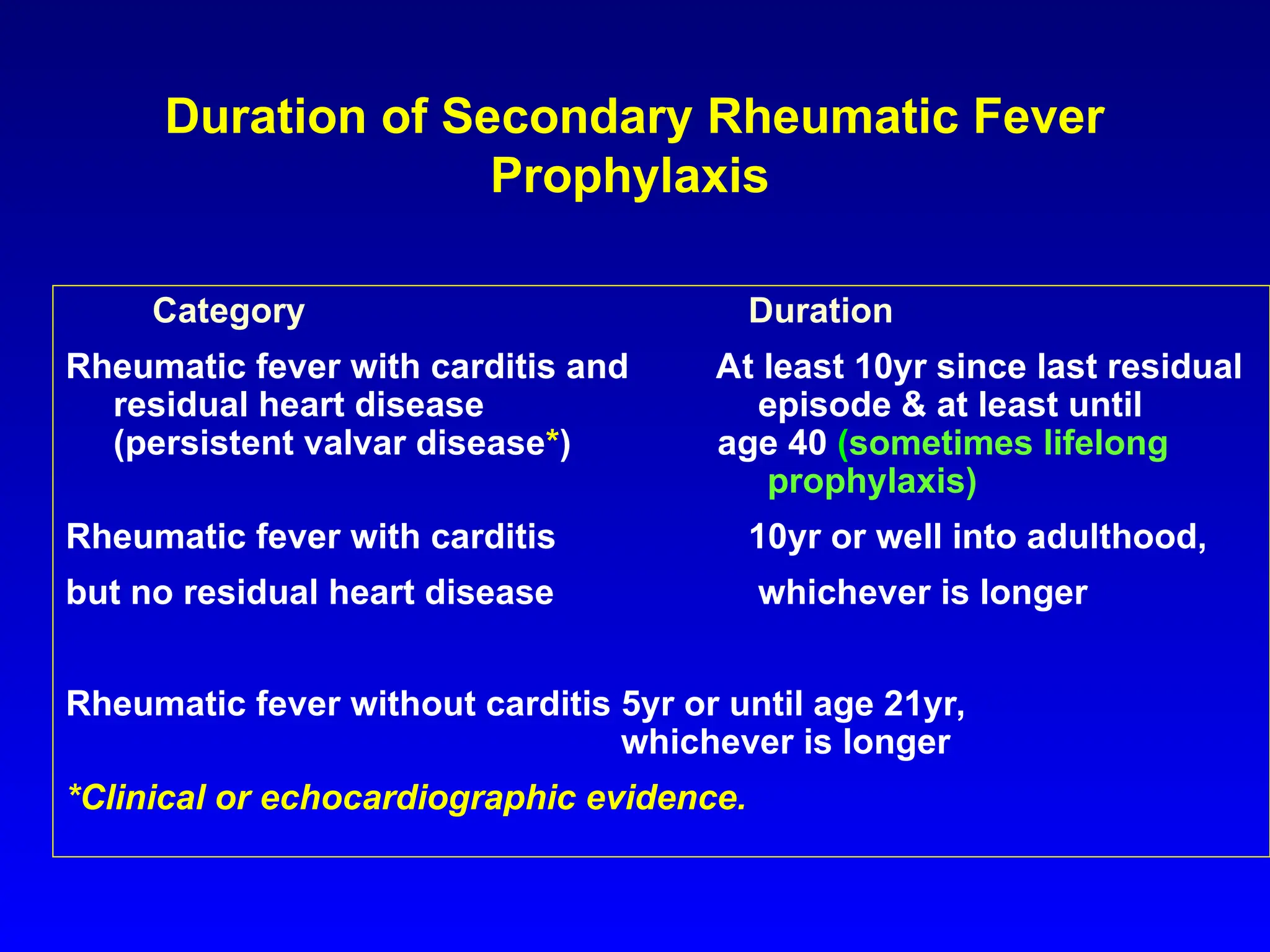 Recurrent Rheumatic Fever Valves heart disease explained in detail | PPT