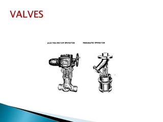 Valves--Presentation..pptx
