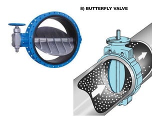 8) BUTTERFLY VALVE