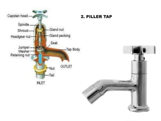 2. PILLER TAP