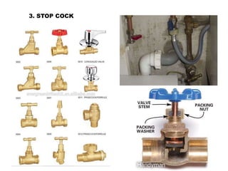 3. STOP COCK