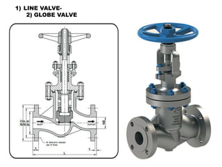 1) LINE VALVE-
2) GLOBE VALVE