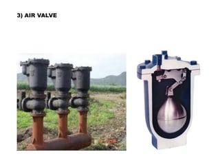 3) AIR VALVE