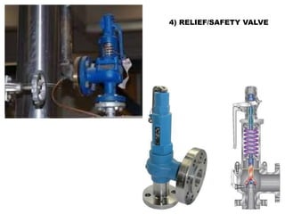 4) RELIEF/SAFETY VALVE